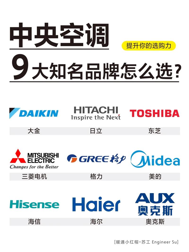 人工环境工程研究生专业好吗？一个充满挑战与机遇的选择