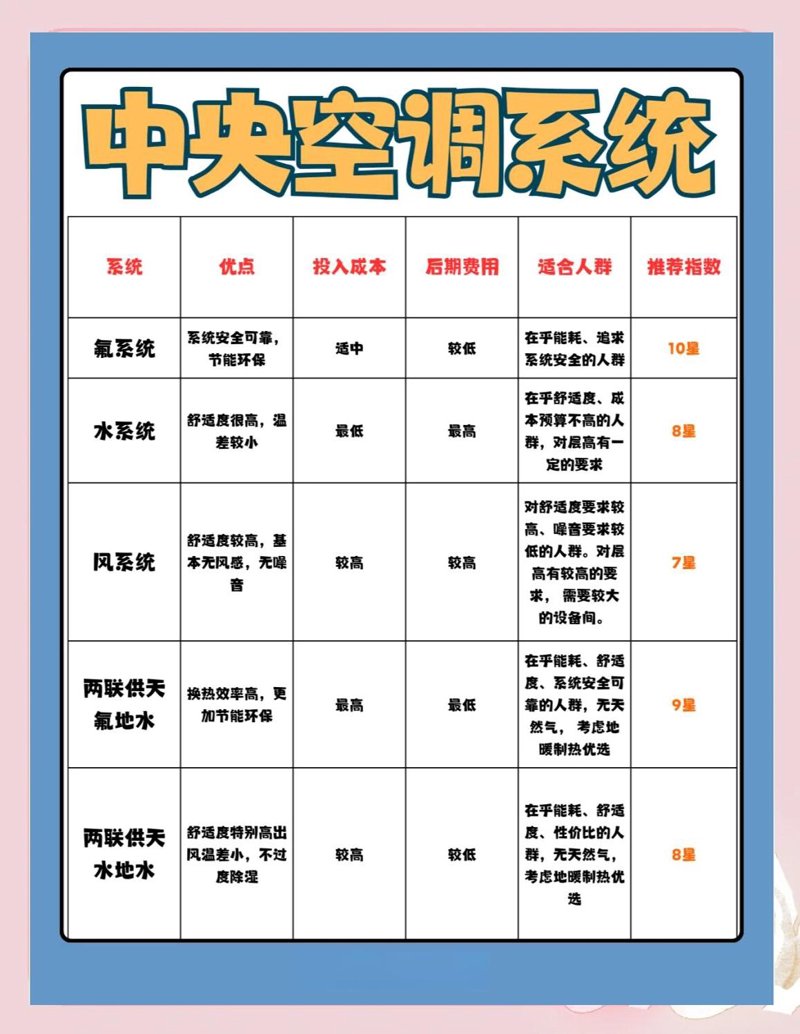 检验检疫技术中心改革:未来路在何方?