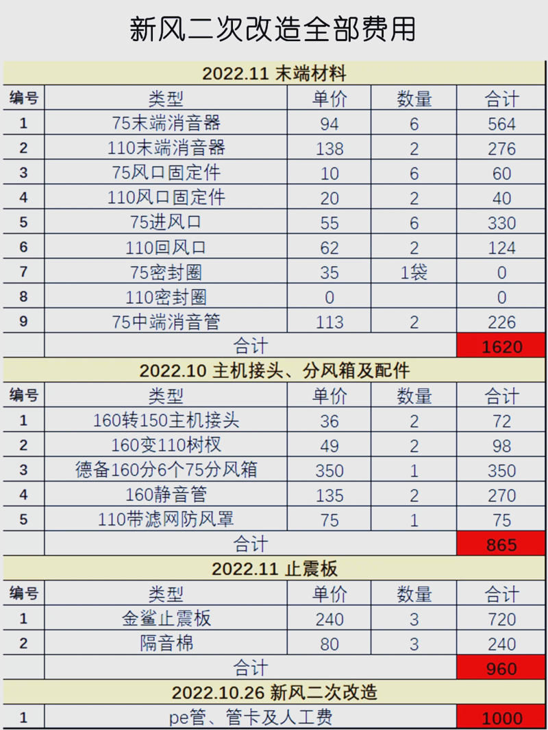 厦门出入境检验检疫局国际旅行卫生保健中心,为您保驾护航